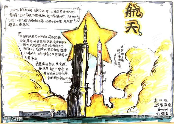 图3关于中国航天的手抄报一等奖-图2关于中国航天的手抄报一等奖-图1