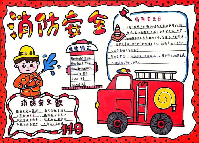 是真没天赋那种为了儿子幼儿园第一份亲子手抄报也是拼了就一个消防