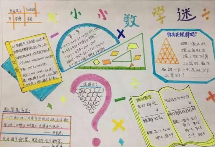 小学数学手抄报合集暑假就能用中华路小学四年级一班的数学手抄报精彩