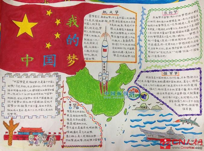 编者语下面五张中国梦我的梦手抄报图片是孩子们利用暑假制作