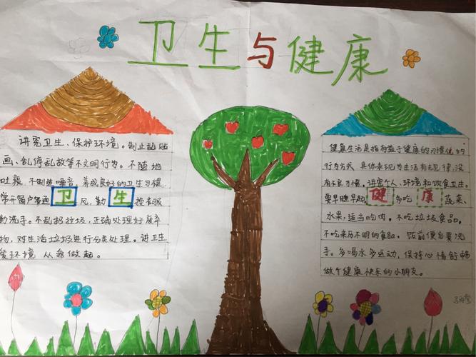 赵家洲中心小学一年级三班卫生与健康手抄报优秀作品展