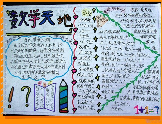 四年级数学手抄报二快乐遨游于知识世界天台小学四4班数学知识梳理手