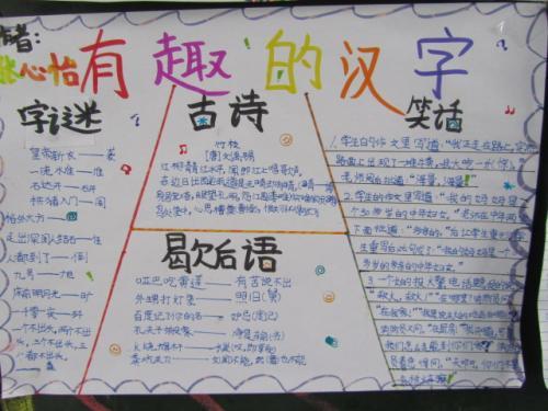 遨游汉字有趣的汉字中国汉字手抄报 有趣的汉字手抄报