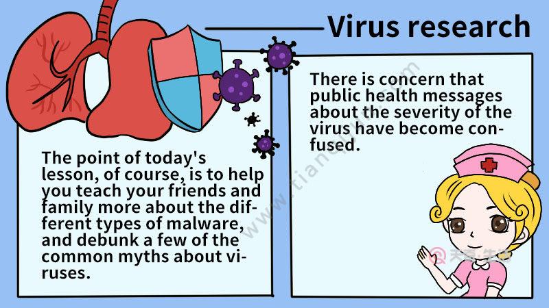 关于病毒的英语手抄报关于病毒的英语手抄报的画法