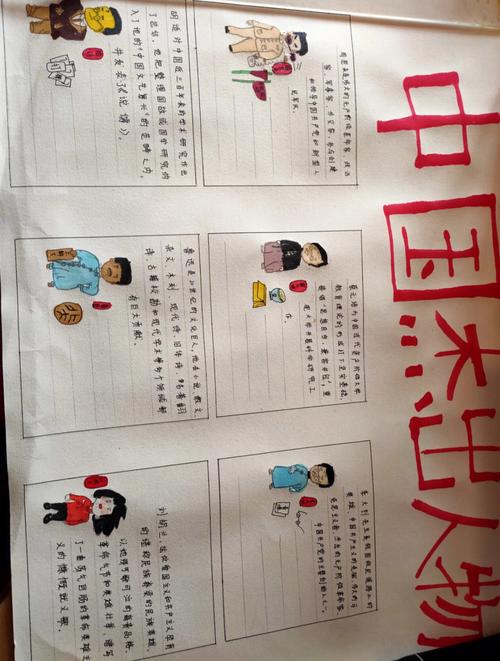 五年级上册语文少年中国说手抄报作业