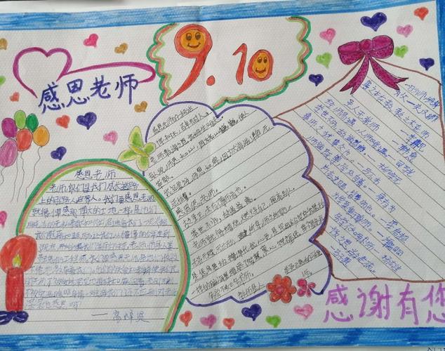 敬意七彩共绘美好未来一一秀延小学五年级7班感恩老师手抄报展评