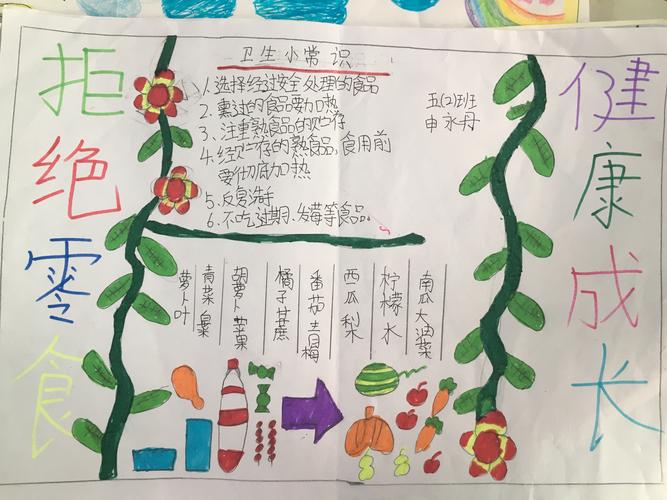 赵庄学校食品安全手抄报 写美篇食品安全歌谣 小朋友进学校 学知识