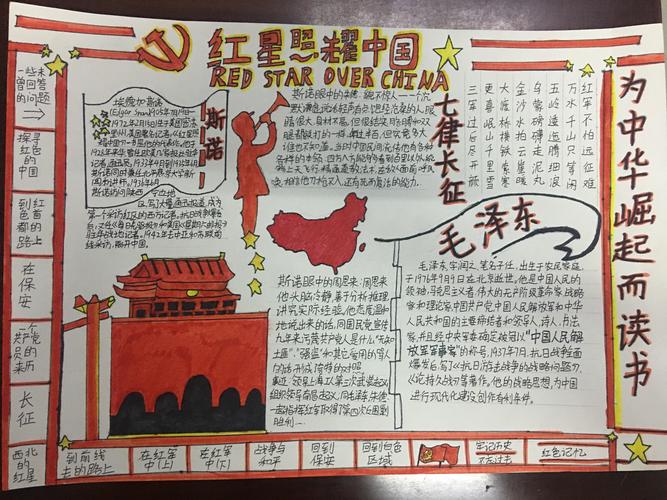 磨头初中初二年级《红星照耀中国》手抄报展