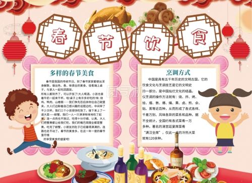 饮食文化手抄报在线ps编辑-春节饮食文化小报-图司机