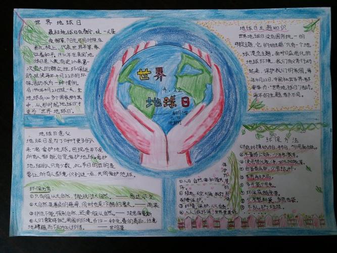 世界地球日小学生地球日手抄报