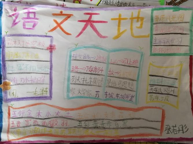 为语文生活增添光彩记百寨小学六年级手抄报活动.