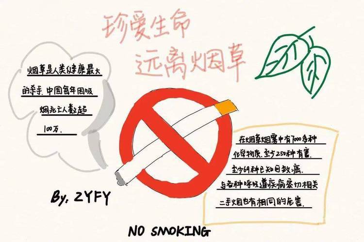 通过画手抄报的方式开展吸烟和二手烟危害的宣传引导青年关注烟草