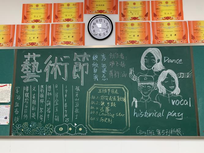 由邓飞扬蒋韵涵同学策划绘制的艺术节主题黑板报向全校师生展示了