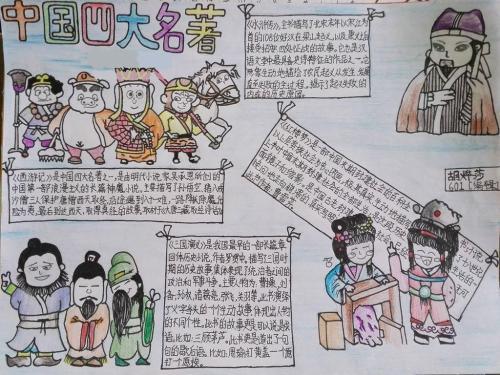 关于中国古典四大名著的主题手抄报四大名著手抄报