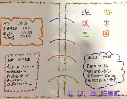 五3班《遨游汉字王国》之手抄报展 写美篇  中国汉字不光神奇有趣