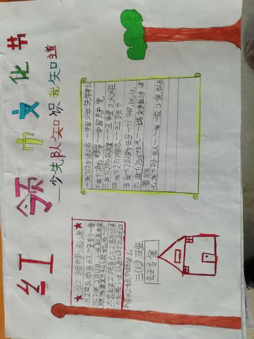 岳儿寨中心小学三年级一班我爱红领巾手抄报展示