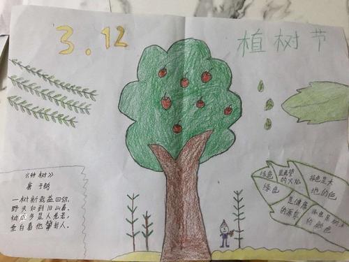 一起种植绿色的梦古市中心小学五3班植树节手抄报活动