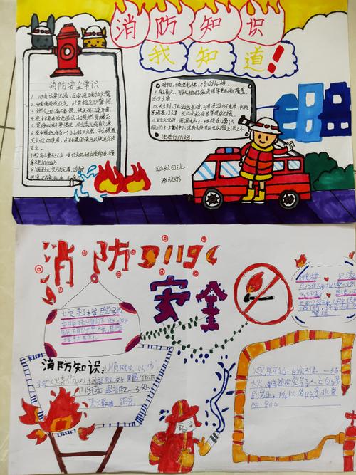 胜利小学三四年级消防安全手抄报 写美篇       如果有人问世界