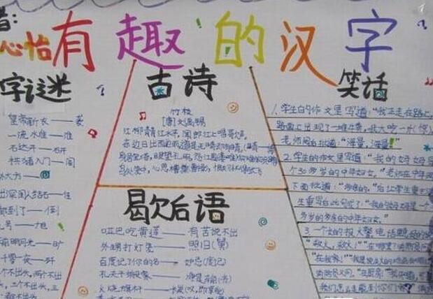 有趣的汉字手抄报图片大全五年级下册字谜趣味汉字的手抄报 五年级