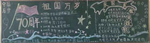 70周年大庆黑板报评比展示海南东坡学校初中部 写美篇  国庆70