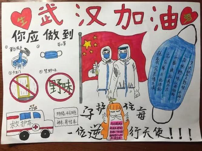 为中国加油教你画出一款预防新型冠状病毒手抄报中国加油手抄报中国