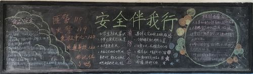 荆襄西区小学消防安全教育黑板报