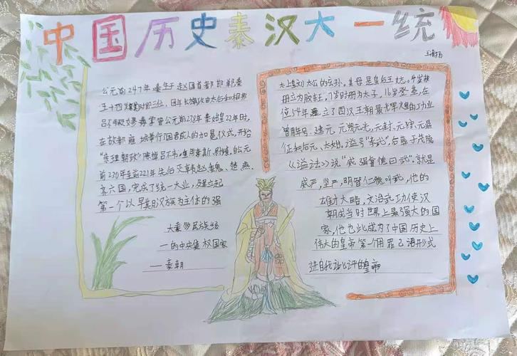科尔沁实验初中七年级14班历史手抄报第二期秦汉时期的著名君主 写
