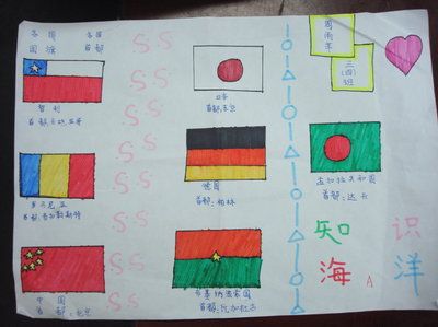 三年级英语四个国家的国旗手抄报 三年级英语手抄报
