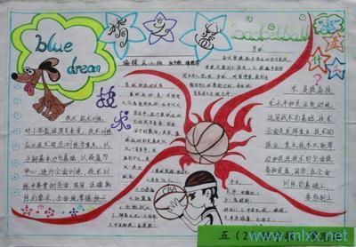 好看九江金安高级中学开展校园篮球争霸赛主题手抄报和绘画比赛活动