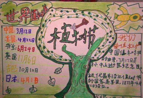 二年级植树植树节的手抄报 植树节的手抄报
