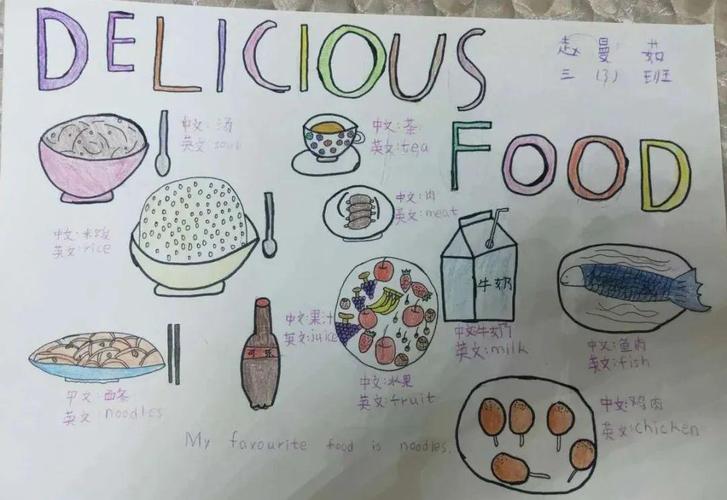 丰翼小学南校区deliciousfood记三年级英语手抄报活动