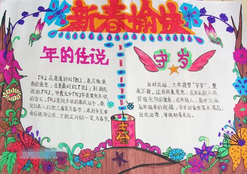 春节手抄报图片 资料年的传说 中国教育在线