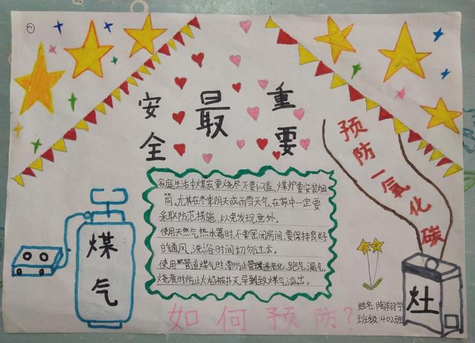 金阳小学402班第15周德育作业制作预防一氧化碳中毒手抄报