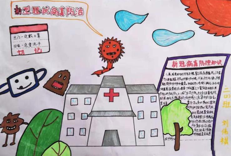 手抄报模板小学生中国武汉加油新型冠状肺炎病毒防疫防控抗疫健康知识