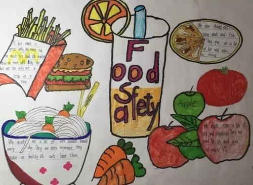年级英语食物手抄报简单又漂亮简易的英语食物手抄报关于食物的英语