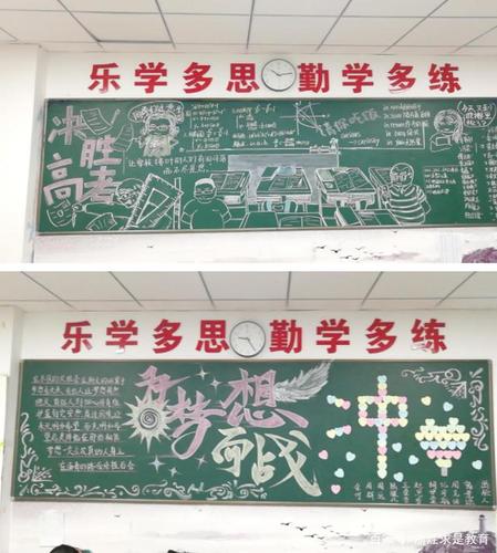 杭州新理想高中砥砺前行再创辉煌|第三期主题黑板报