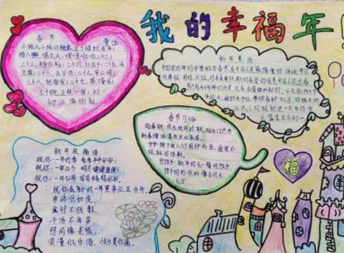 写建设幸福中国的手抄报 我爱中国的手抄报