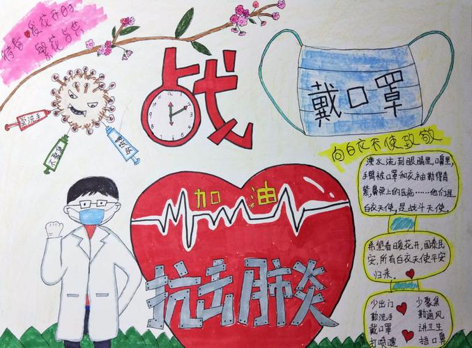 武汉加油抗击新型冠状病毒肺炎中小学生手抄报
