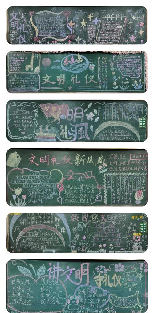 国际学校小学部专题黑板报展示 写美篇      为了推进校园文明礼仪