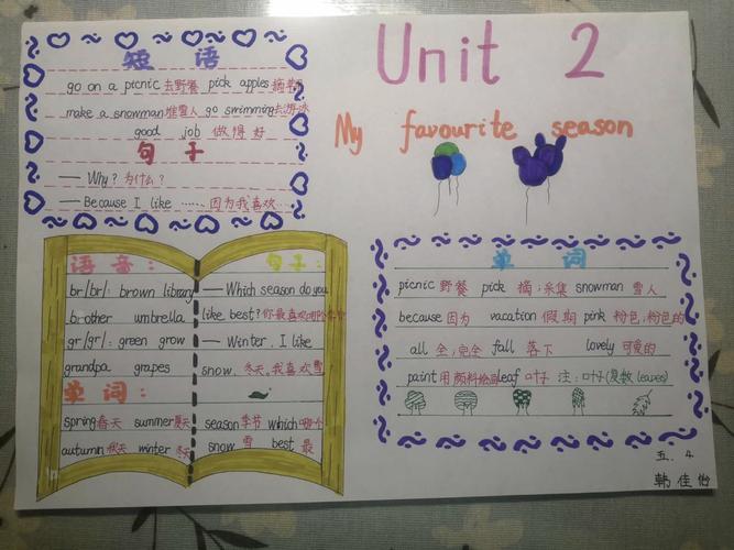五年级下册英语unit2手抄报作品小学五年级英语下册手抄报简单好画的