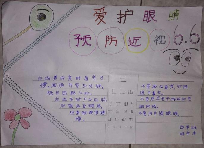杨宇泽同学特意用手抄报的形式提醒同学们爱护眼睛预防近视