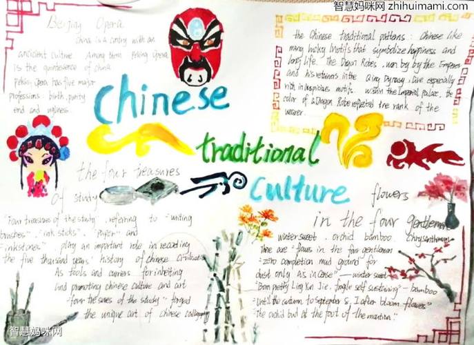 展现中国传统节日的英语手抄报6张