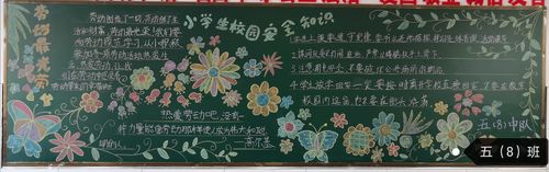 学期黑板报评比活动 - 德育部工作 - 安徽省蚌埠第二实验学校教育集团