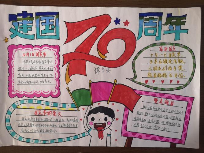 国庆特辑庆祝中华人民共和国70周年华诞手抄报绘画比赛