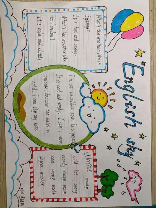 fun for english 4年级1班假期英语手抄报 写美篇 每一个介绍校园的英