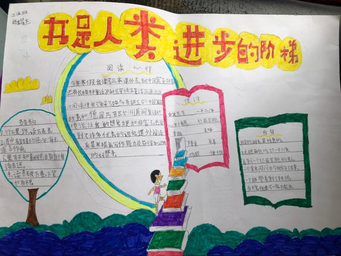 同学在放假期间不仅能够坚持阅读还将阅读的内容绘制成精美的手抄报