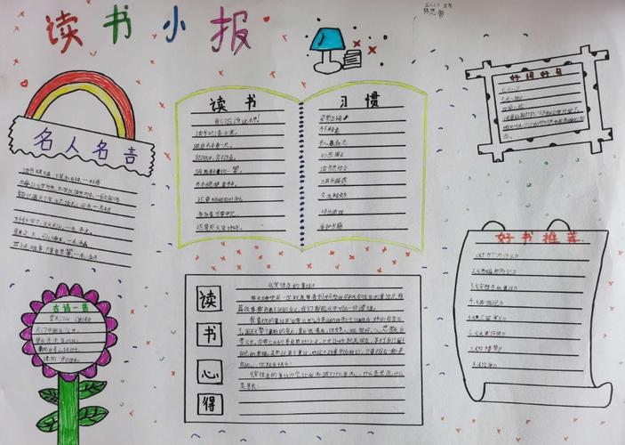 湛江市第十一小学三年级读书手抄报选登 - 美篇