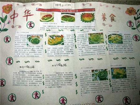 中国传统美食手抄报图片大全