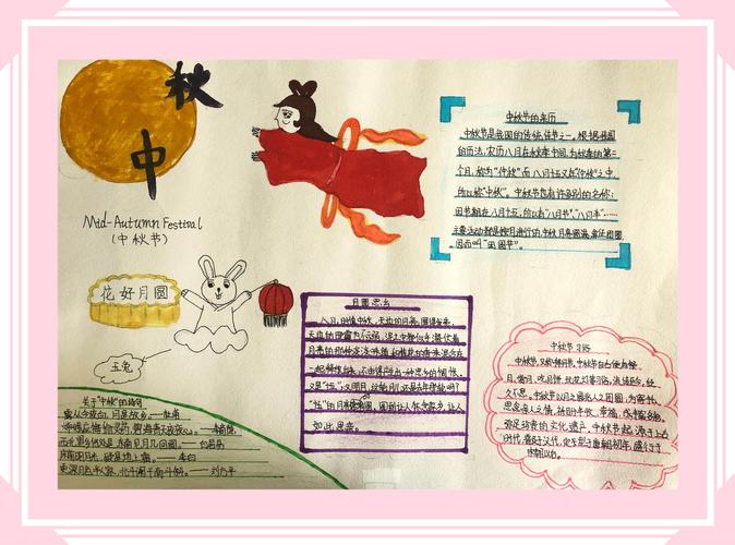 其它 中秋手抄报 写美篇为了让学生充分了解我国在中秋节里各种各样