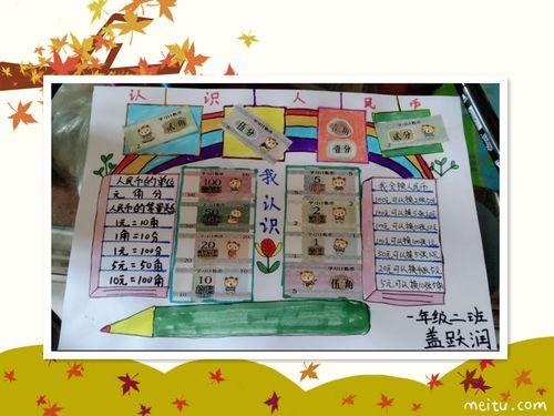 郝家镇中心小学一年级举行人民币实践活动数学手抄报比赛